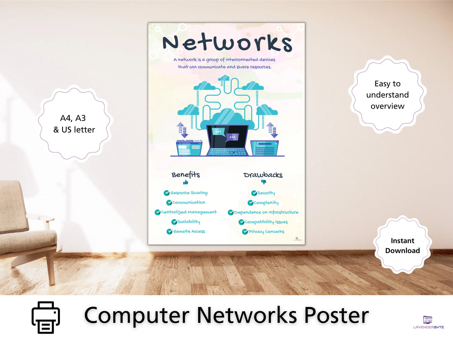 Computer Network Cheat Sheet Printable - Comprehensive Hardware & Software Reference Guide for Students, Teachers, Engineers, GCSE Exam Revision