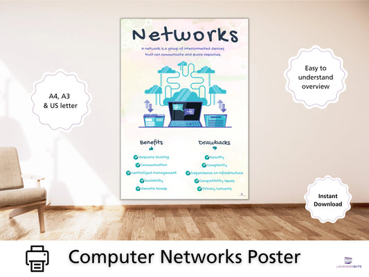 Computer Network Cheat Sheet Printable - Comprehensive Hardware & Software Reference Guide for Students, Teachers, Engineers, GCSE Exam Revision