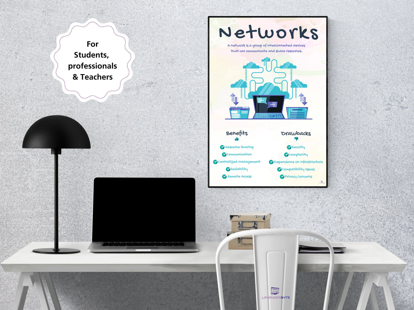 Computer Network Cheat Sheet Printable - Comprehensive Hardware & Software Reference Guide for Students, Teachers, Engineers, GCSE Exam Revision