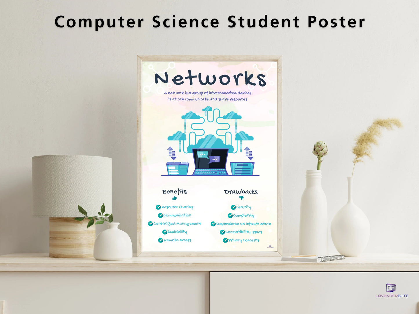 Computer Network Cheat Sheet Printable - Comprehensive Hardware & Software Reference Guide for Students, Teachers, Engineers, GCSE Exam Revision