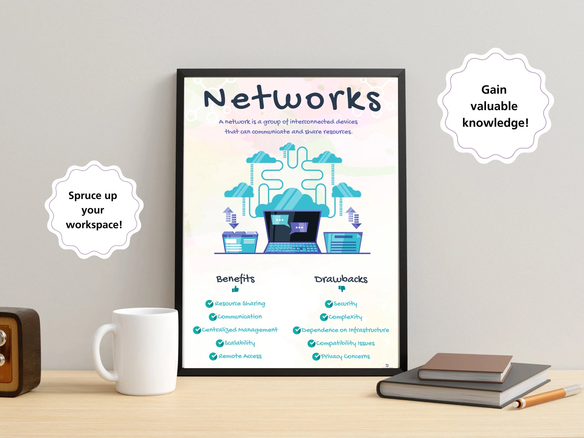 Computer Networks Cheat Sheet | Hardware & Software | GCSE & A-Level C ...