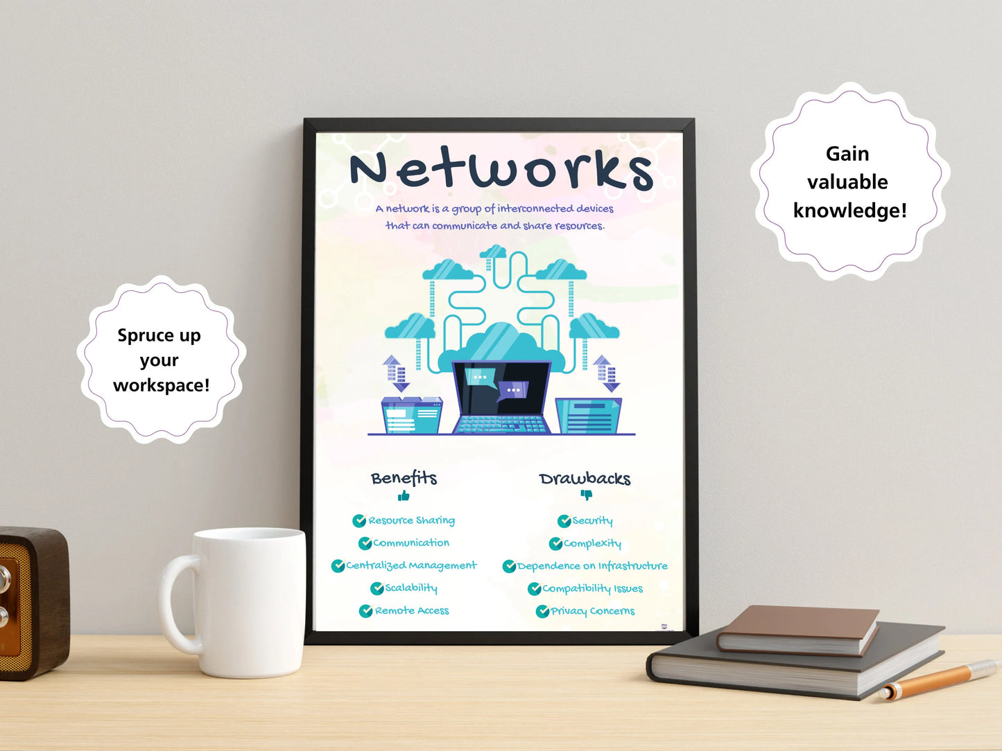 Computer Network Cheat Sheet Printable - Comprehensive Hardware & Software Reference Guide for Students, Teachers, Engineers, GCSE Exam Revision