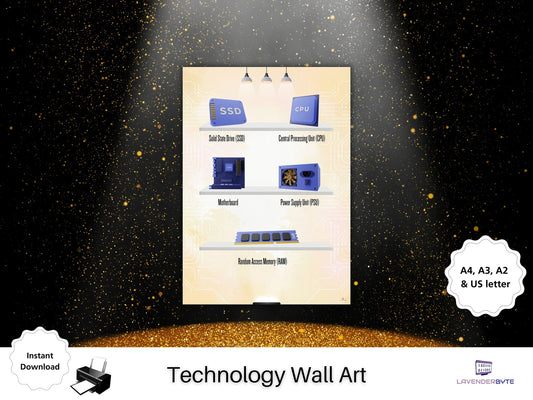 Technology Wall Art Decor Print - Fun Computer Posters for GCSE STEM, Women Teaching, Classroom Lab, Computing Education, Wall Art Gift Download