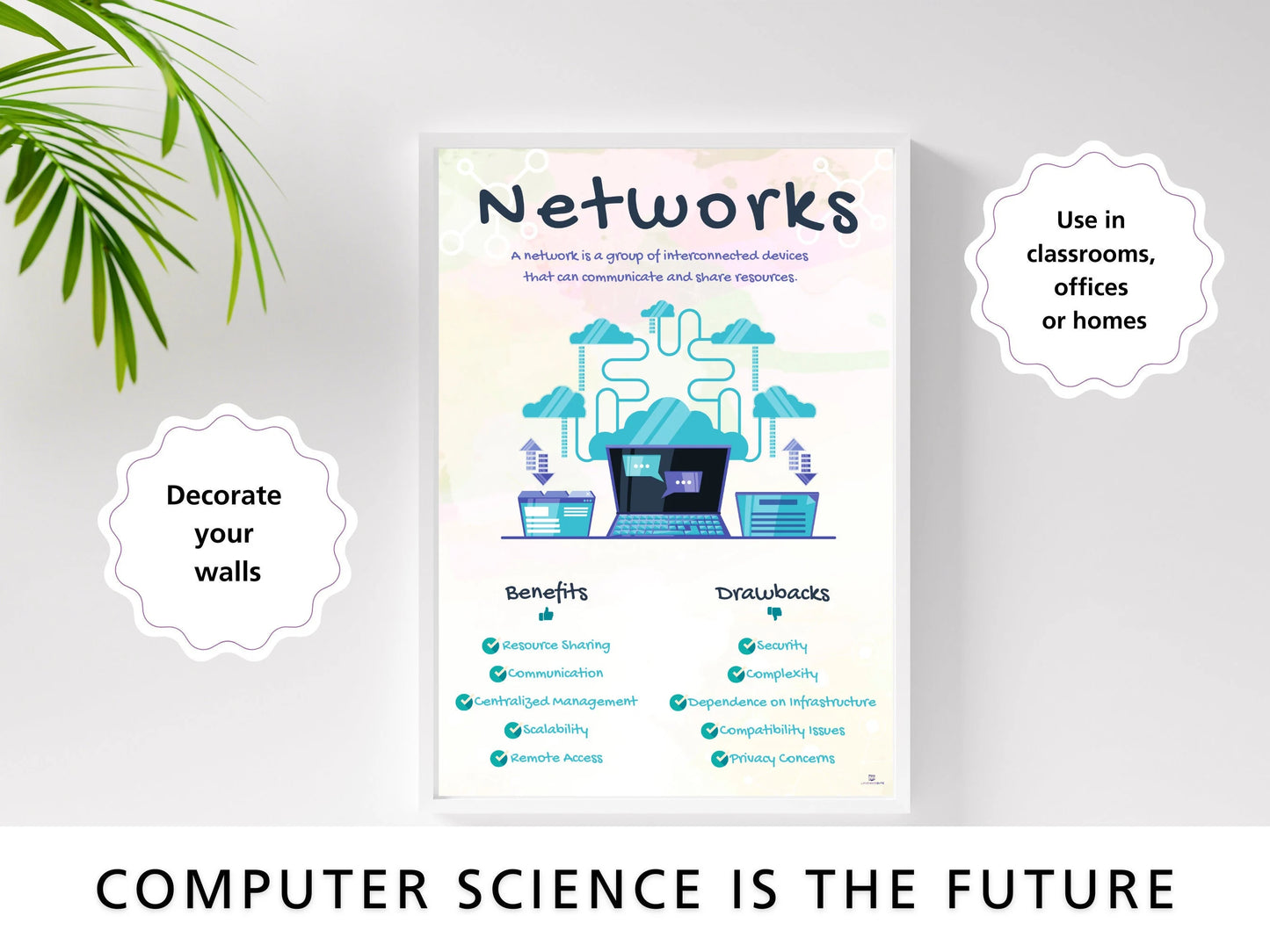 Computer Network Cheat Sheet Printable - Comprehensive Hardware & Software Reference Guide for Students, Teachers, Engineers, GCSE Exam Revision