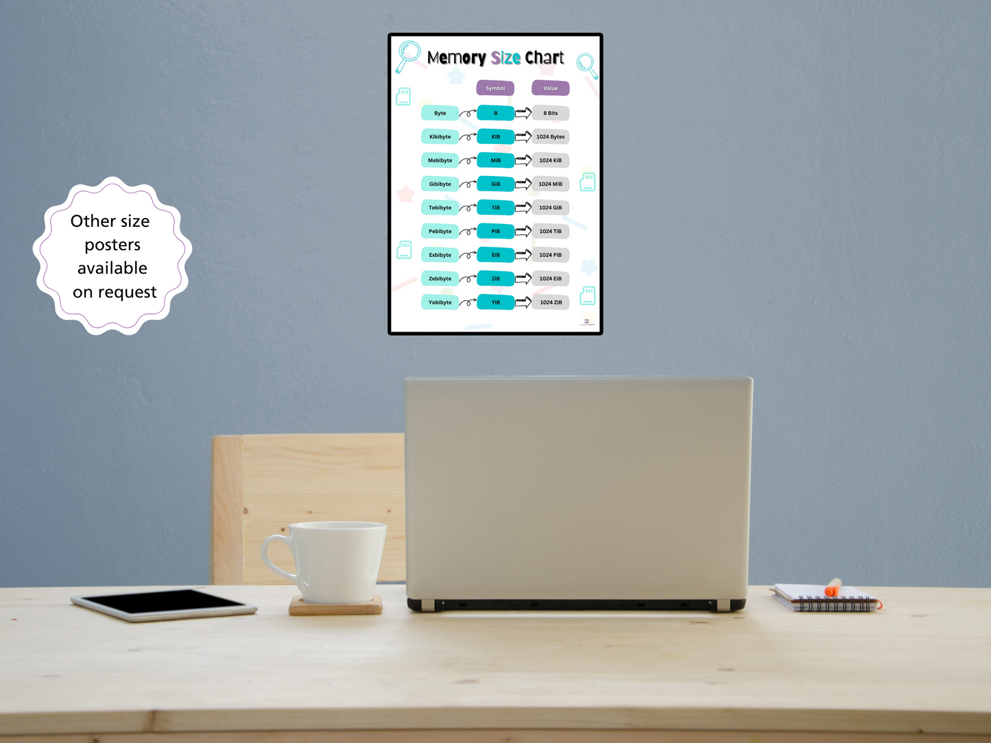 Memory Size Chart Student Classroom Revision Poster Basic Computer Science Binary Bytes Bits 1000MB 1024 MB resource Student Cheat sheet