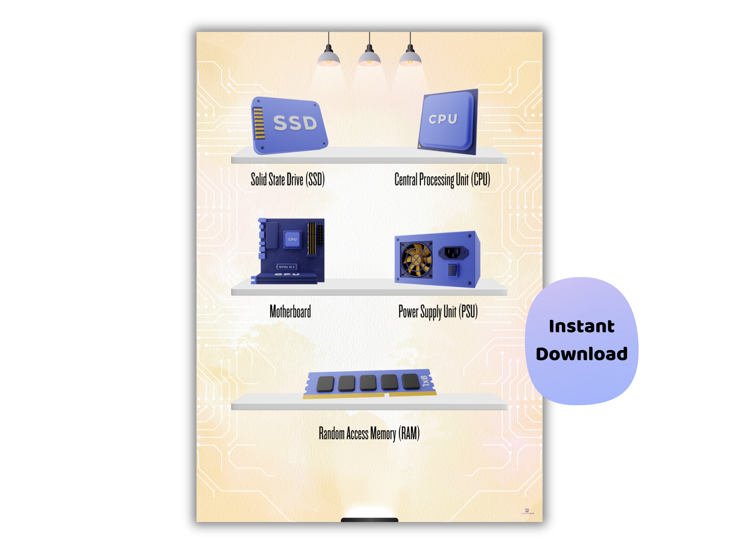 Technology Wall Art Posters | Fun Computer Science Prints | GCSE STEM Classroom & Lab Decor