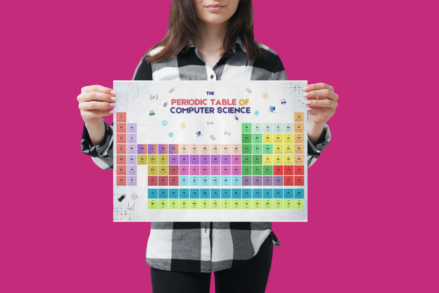 Computer Science Periodic Table | Digital Download for Classroom Display | Educational Tech Poster | Coding STEM Decor |Teachers & Students