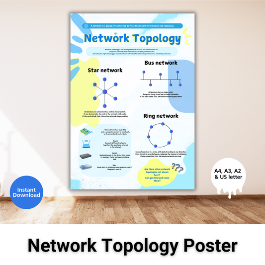 Network Topology Cheat Sheet Printable