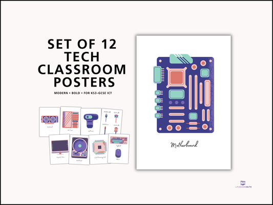 Colourful Computer Hardware Posters | Computer Science Classroom