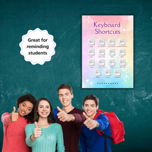 Keyboard Shortcuts Computer Lab Classroom Decor School Cute Sign Computing Teacher Door Computers Classrooms Poster Set Chalkboard Tech