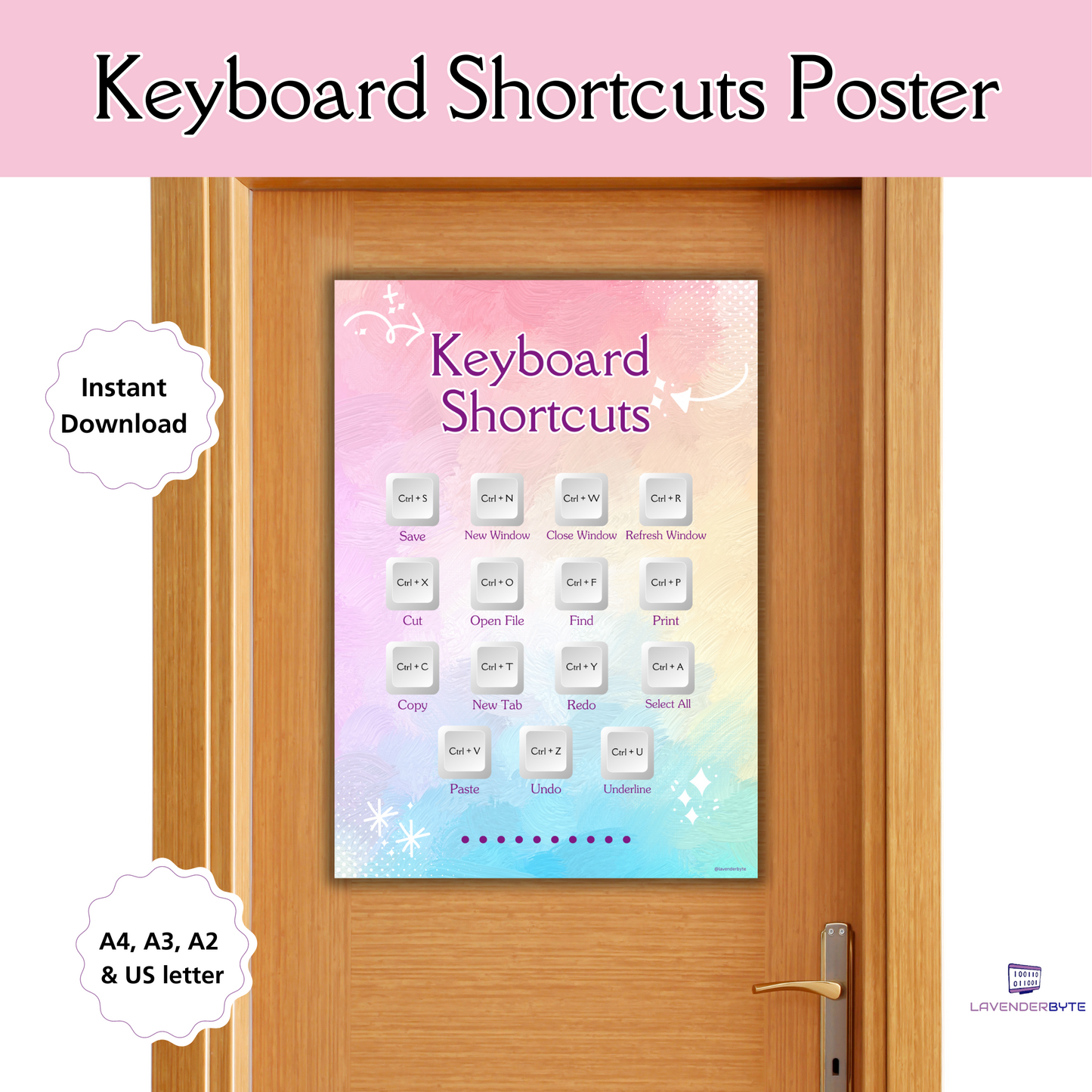 Keyboard Shortcuts Computer Lab Classroom Decor School Cute Sign Computing Teacher Door Computers Classrooms Poster Set Chalkboard Tech