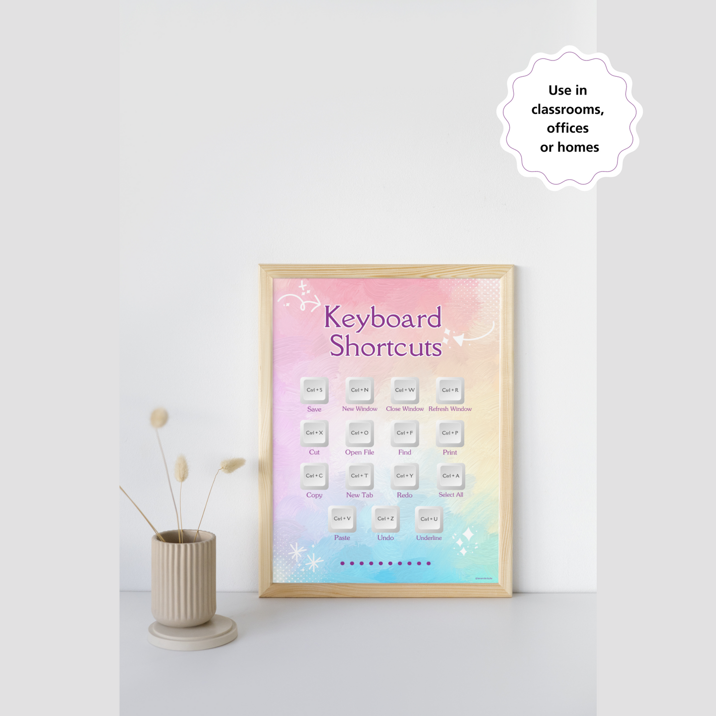 Keyboard Shortcuts Computer Lab Classroom Decor School Cute Sign Computing Teacher Door Computers Classrooms Poster Set Chalkboard Tech