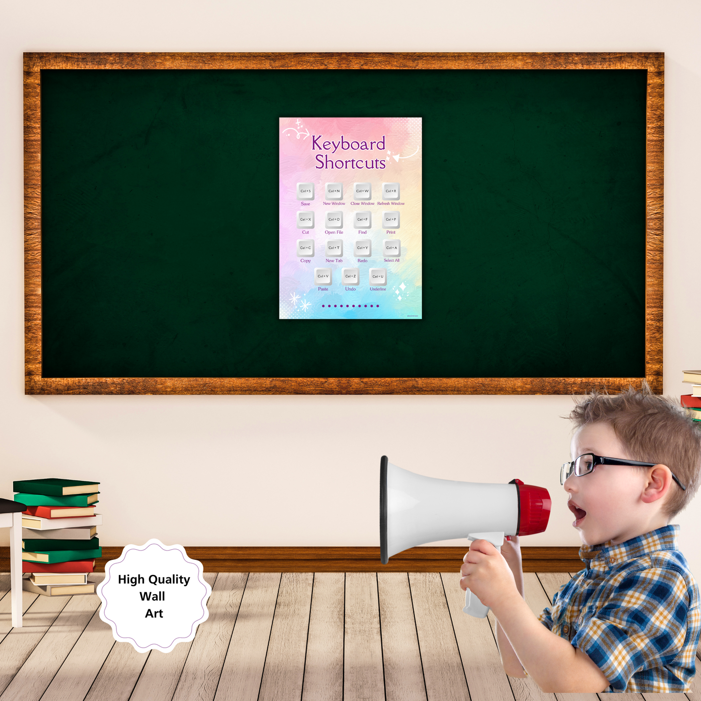 Keyboard Shortcuts Computer Lab Classroom Decor School Cute Sign Computing Teacher Door Computers Classrooms Poster Set Chalkboard Tech