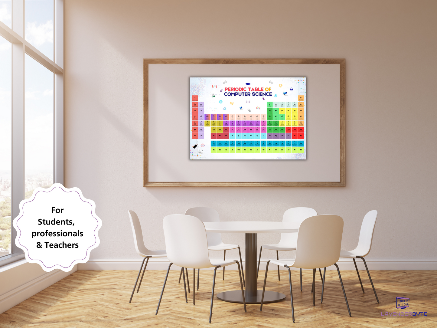 Computer Science Periodic Table | Digital Download for Classroom Display | Educational Tech Poster | Coding STEM Decor |Teachers & Students