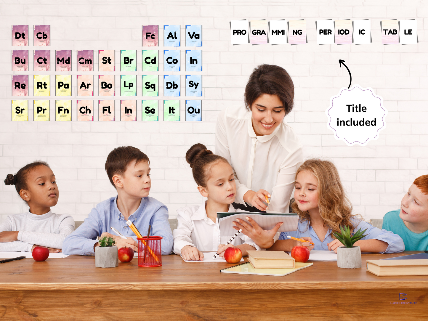 Programming Periodic Table Elements | Digital Download | Classroom Display |Educational Tech Poster | Coding STEM Decor | Computing Teachers