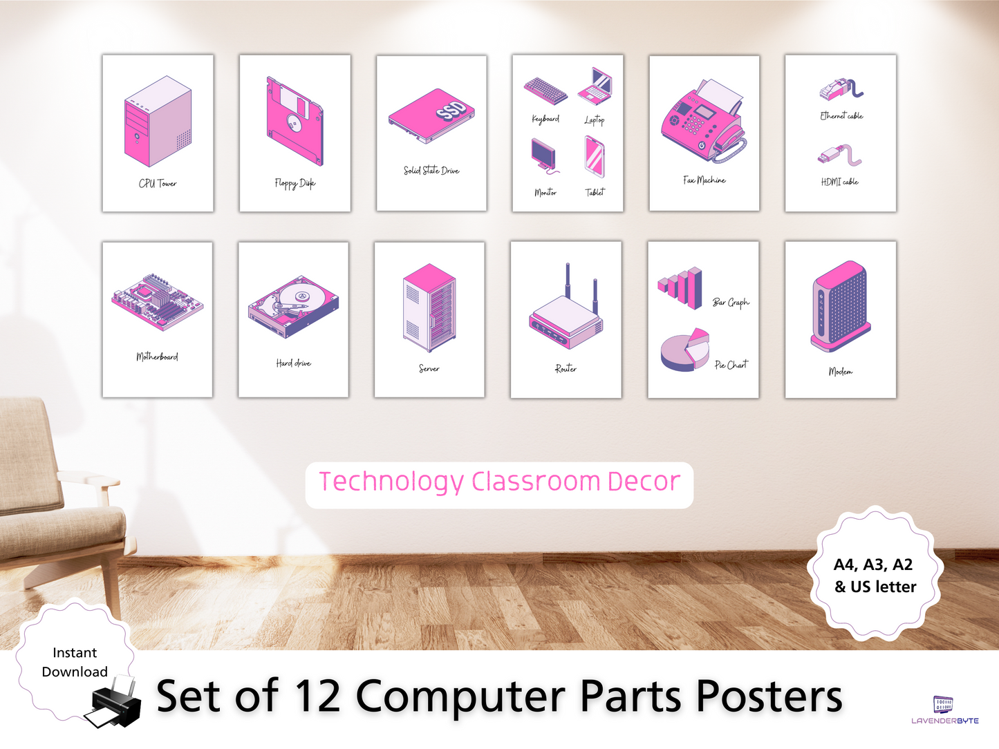 Computer Parts Posters Set of 15 | Tech Art Decor | GCSE Computer Science & STEM Classroom Prints