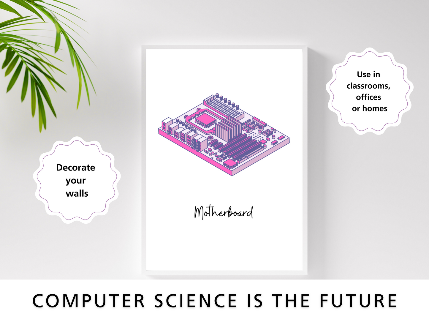 Computer Parts Posters Set of 15 | Tech Art Decor | GCSE Computer Science & STEM Classroom Prints