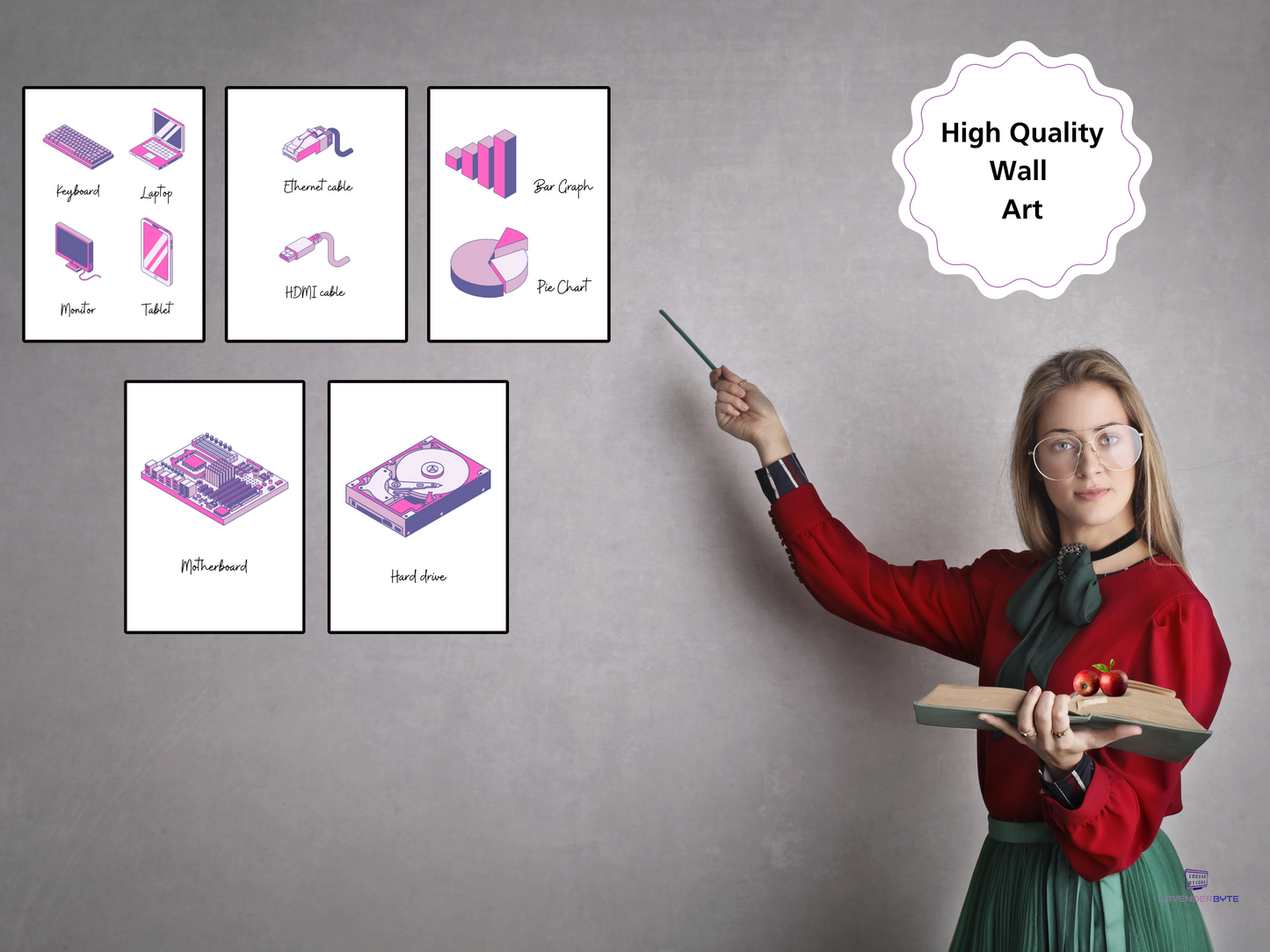 Computer Parts Posters Set of 15 | Tech Art Decor | GCSE Computer Science & STEM Classroom Prints