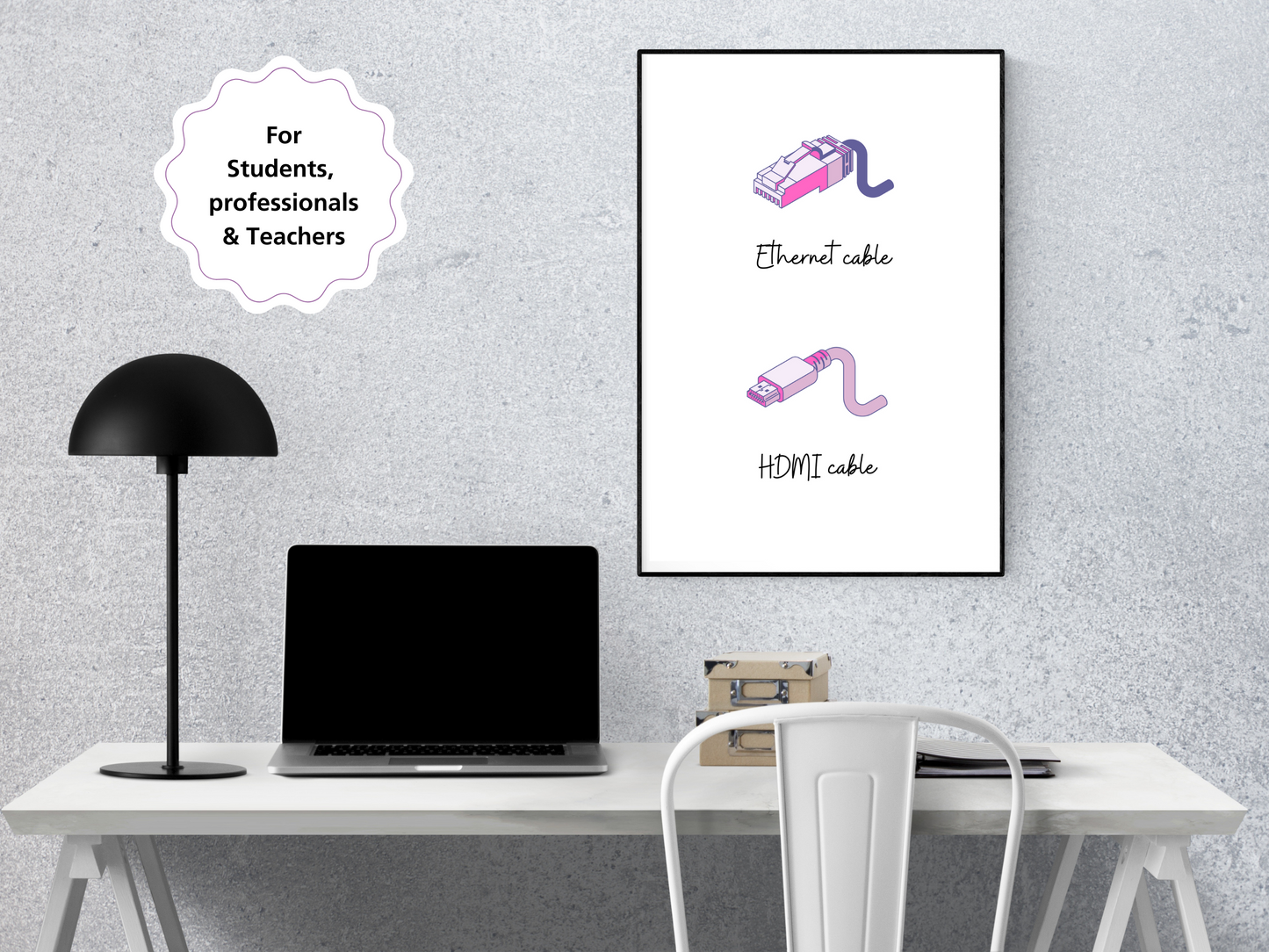 Computer Parts Posters Set of 15 | Tech Art Decor | GCSE Computer Science & STEM Classroom Prints