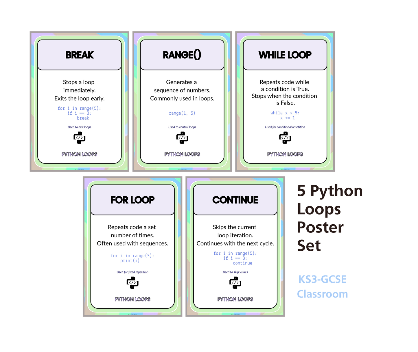 Python Loops Posters (For, While, Range, Break & Continue) | Computer Science Classroom Display
