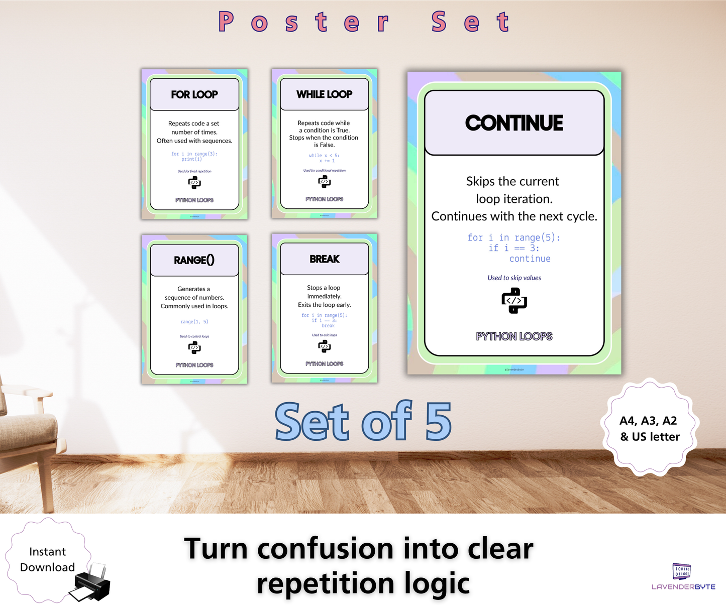 Python Loops Posters (For, While, Range, Break & Continue) | Computer Science Classroom Display