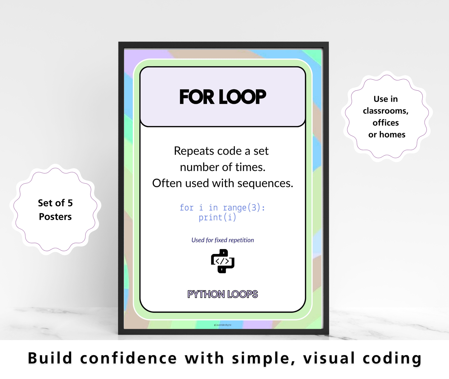 Python Loops Posters (For, While, Range, Break & Continue) | Computer Science Classroom Display