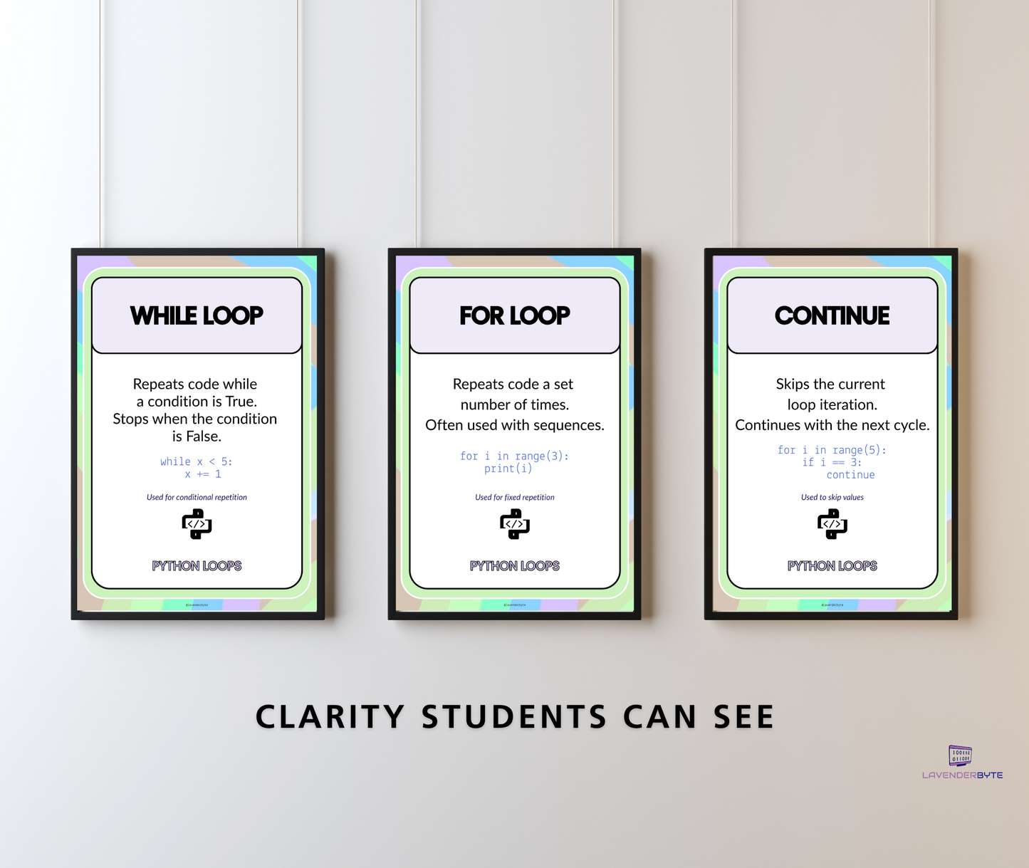 Python Loops Posters (For, While, Range, Break & Continue) | Computer Science Classroom Display