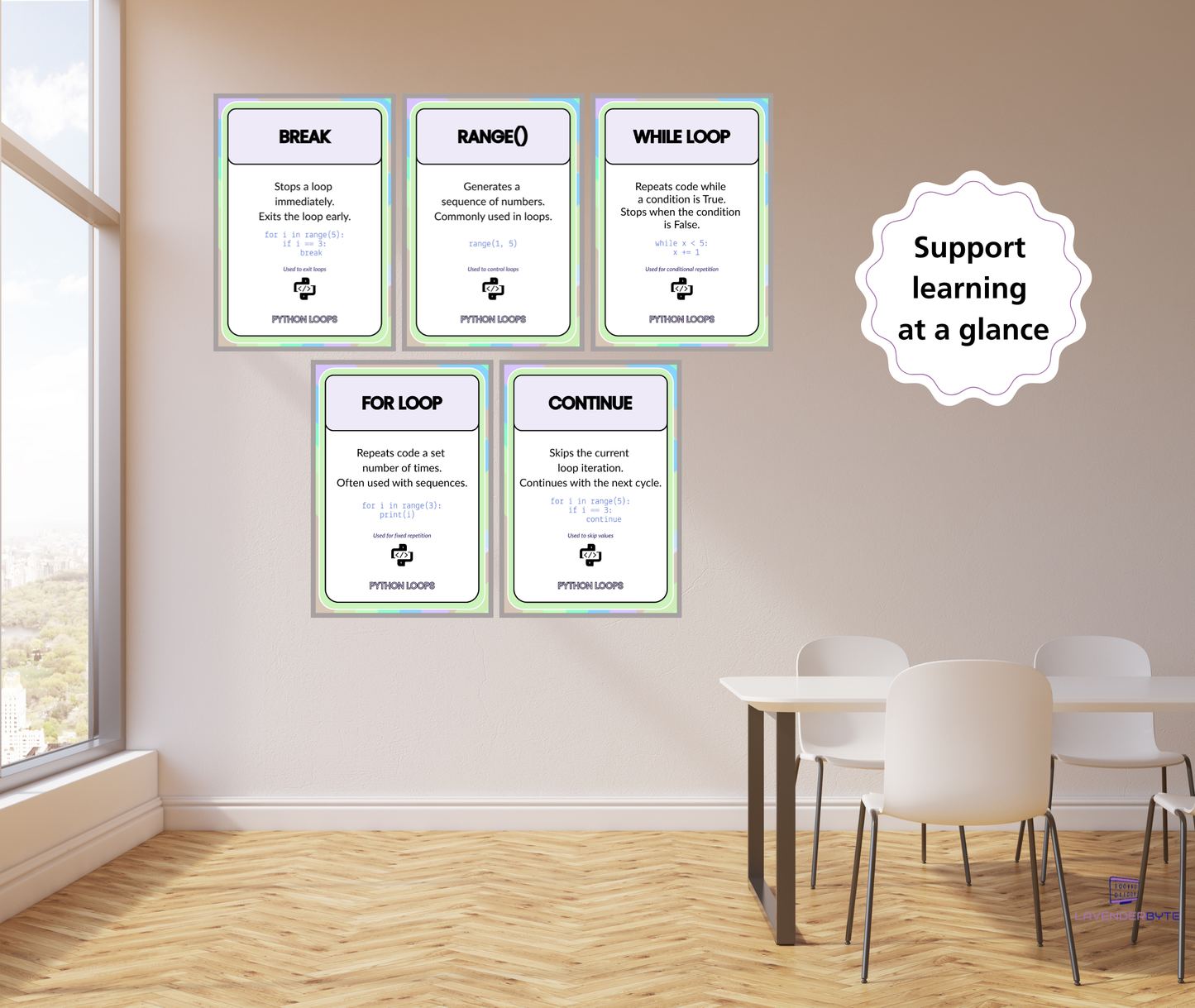 Python Loops Posters (For, While, Range, Break & Continue) | Computer Science Classroom Display