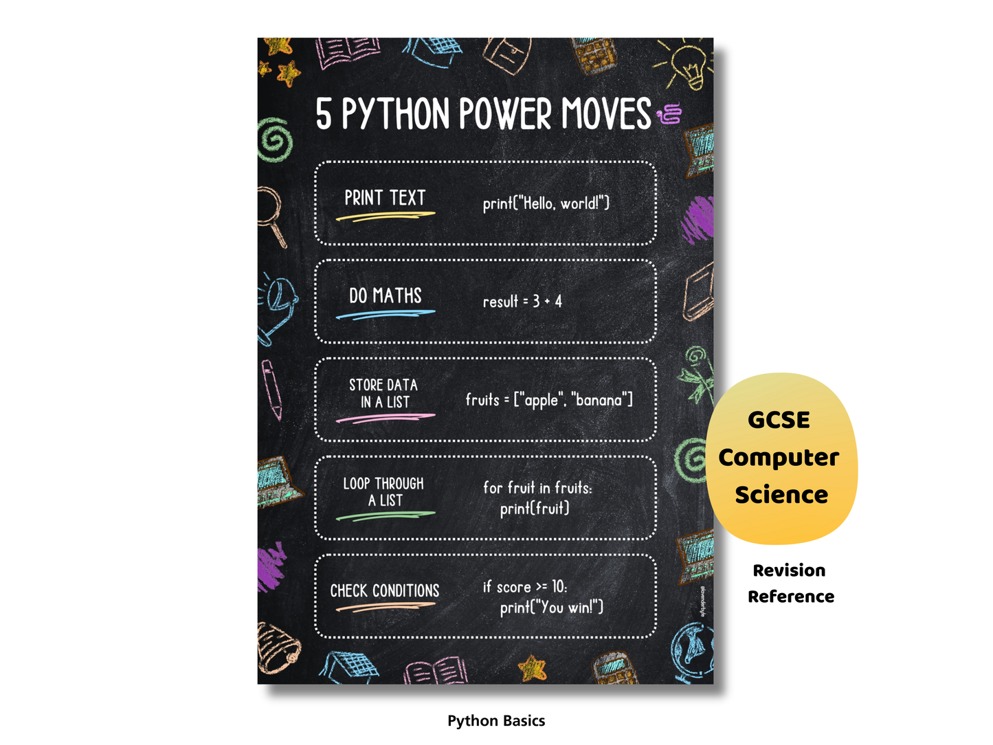 Python Starter Kit – Posters, Notes, Planner & Cheat Sheets (KS3–GCSE)