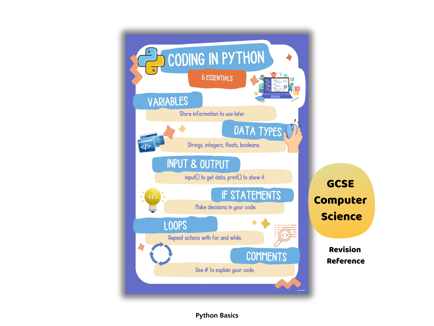 Python Starter Kit – Posters, Notes, Planner & Cheat Sheets (KS3–GCSE)