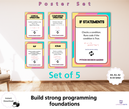 Python Decision Making Posters (If Statements, If/Else, Elif & Operators) | Computer Science Classroom Display