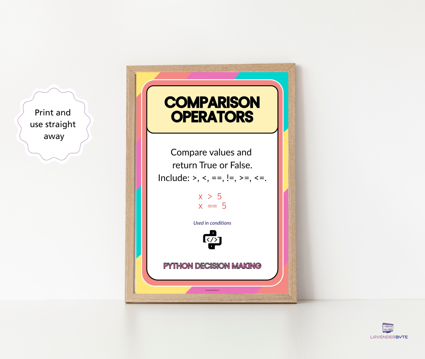 Python Decision Making Posters (If Statements, If/Else, Elif & Operators) | Computer Science Classroom Display
