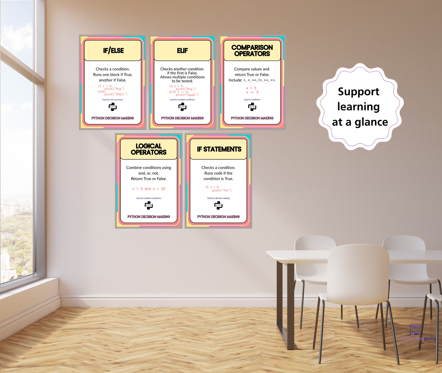 Python Decision Making Posters (If Statements, If/Else, Elif & Operators) | Computer Science Classroom Display