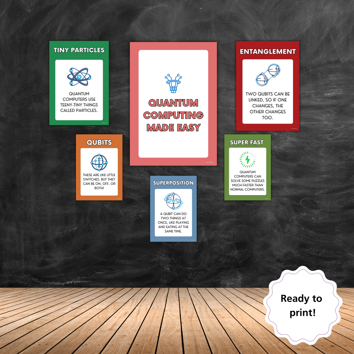 Quantum Computing Made Easy Posters | Free KS3–GCSE Classroom Display