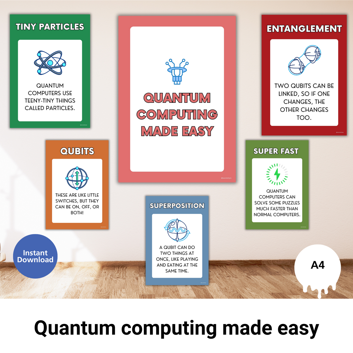 Quantum Computing Made Easy Posters | Free KS3–GCSE Classroom Display