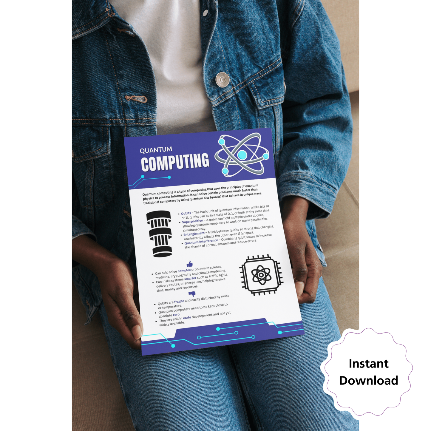 Quantum Computing Poster | GCSE Computer Science Revision (Digital Download)