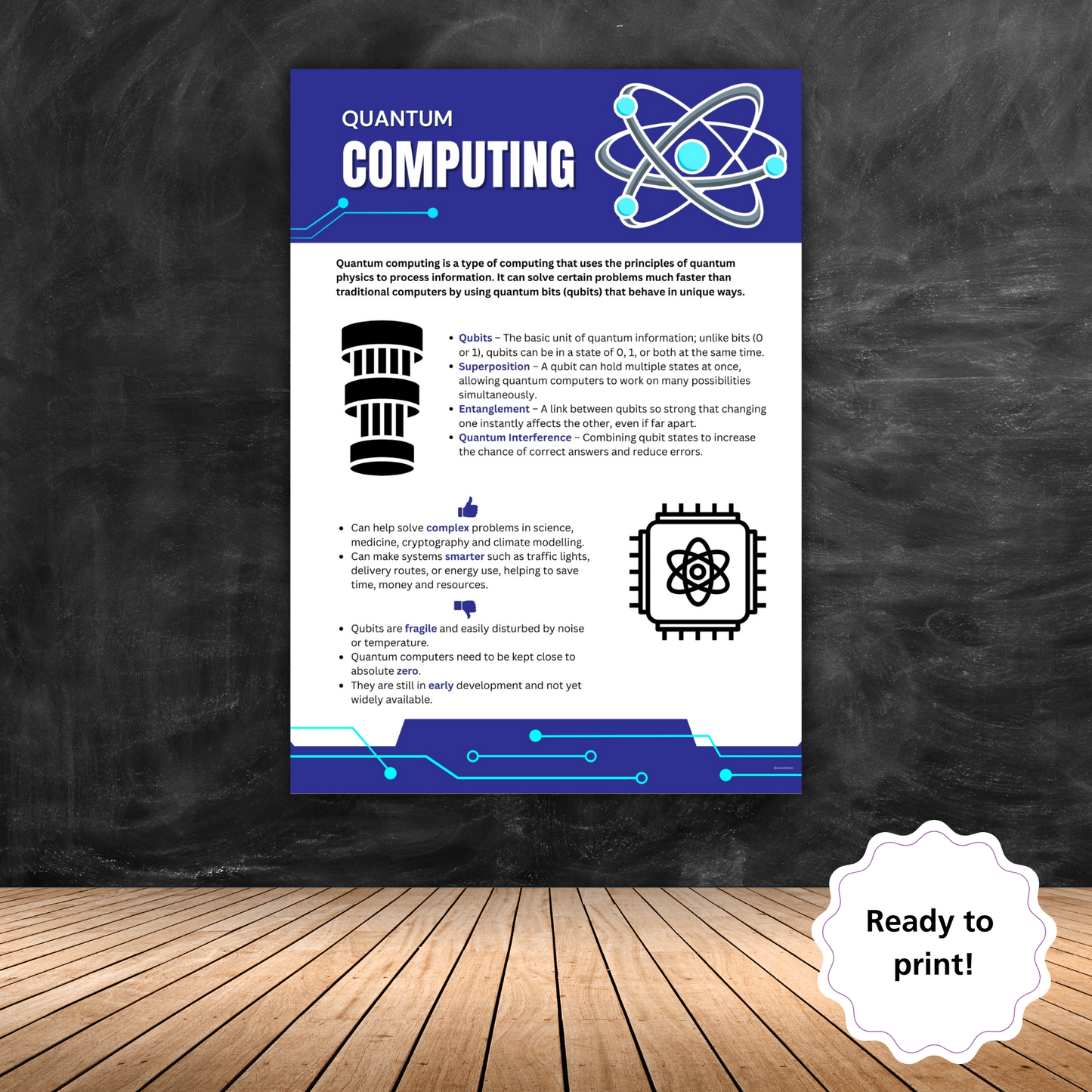 Quantum Computing Poster | GCSE Computer Science Revision (Digital Download)