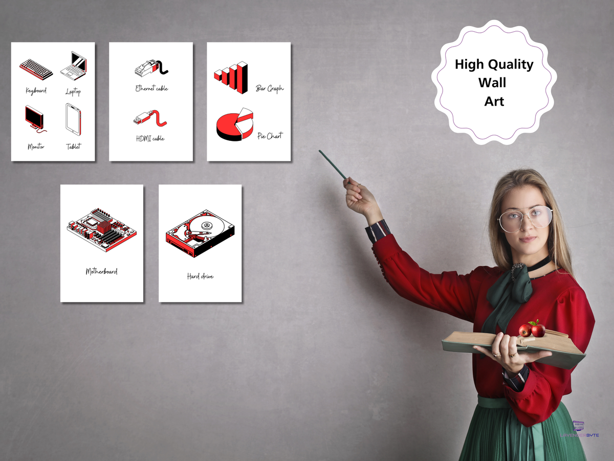 Set of 15 computer parts posters in a tech art style. Printable GCSE C ...