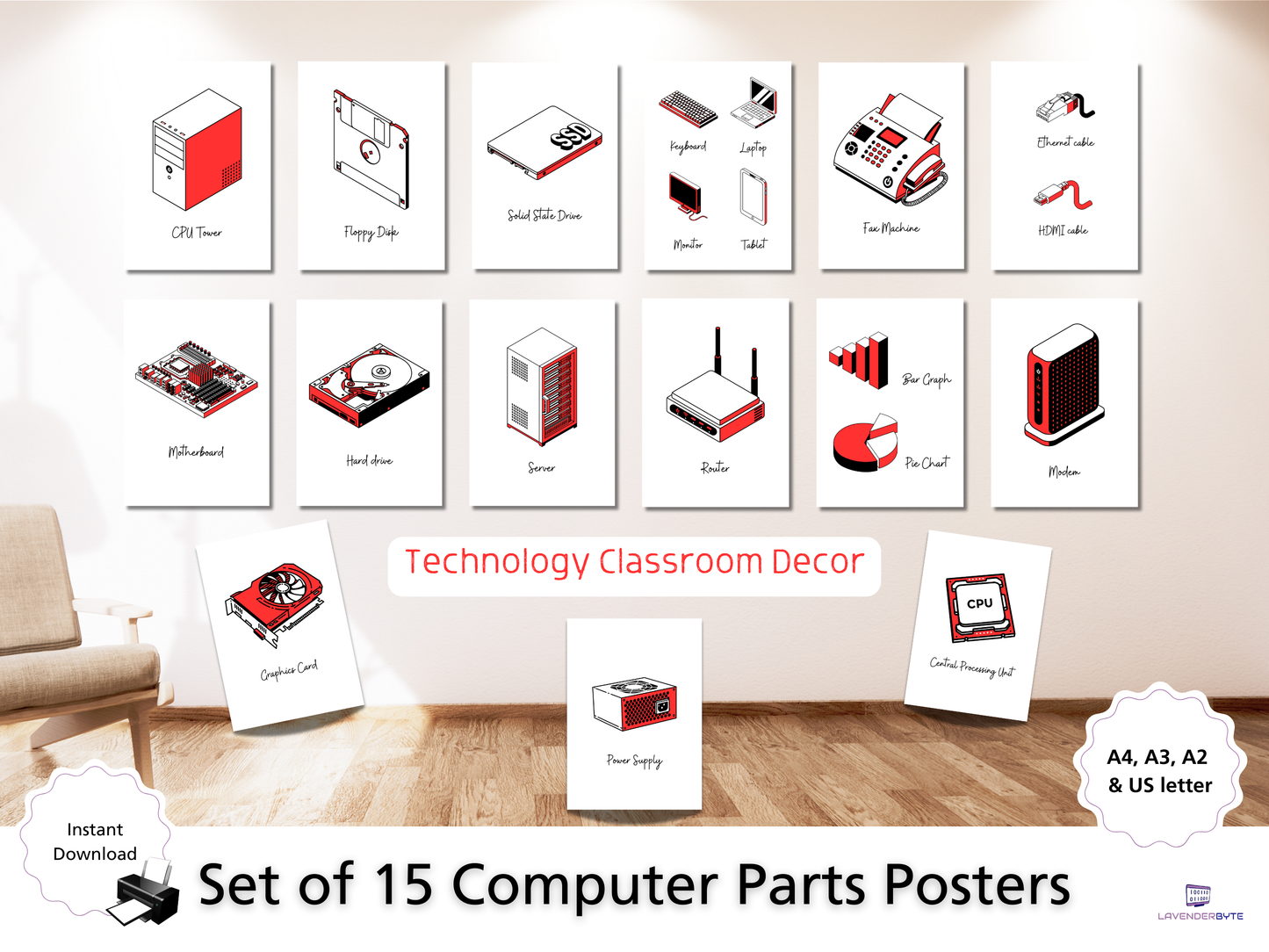 Tech Art Decor Computer Parts Prints Tech classroom posters x15 Print GCSE STEM women teaching technology College Computing Lab Wall Art