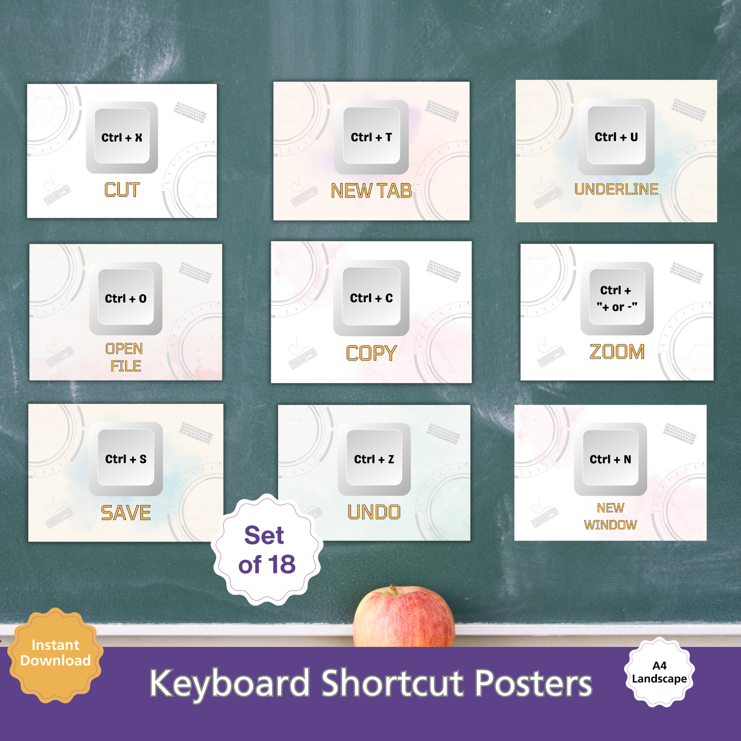 Keyboard Shortcuts Classroom Decor- Cute Chalkboard Style Poster Set for Computer Lab, School Computing Teacher Door, Tech Sign for Classrooms