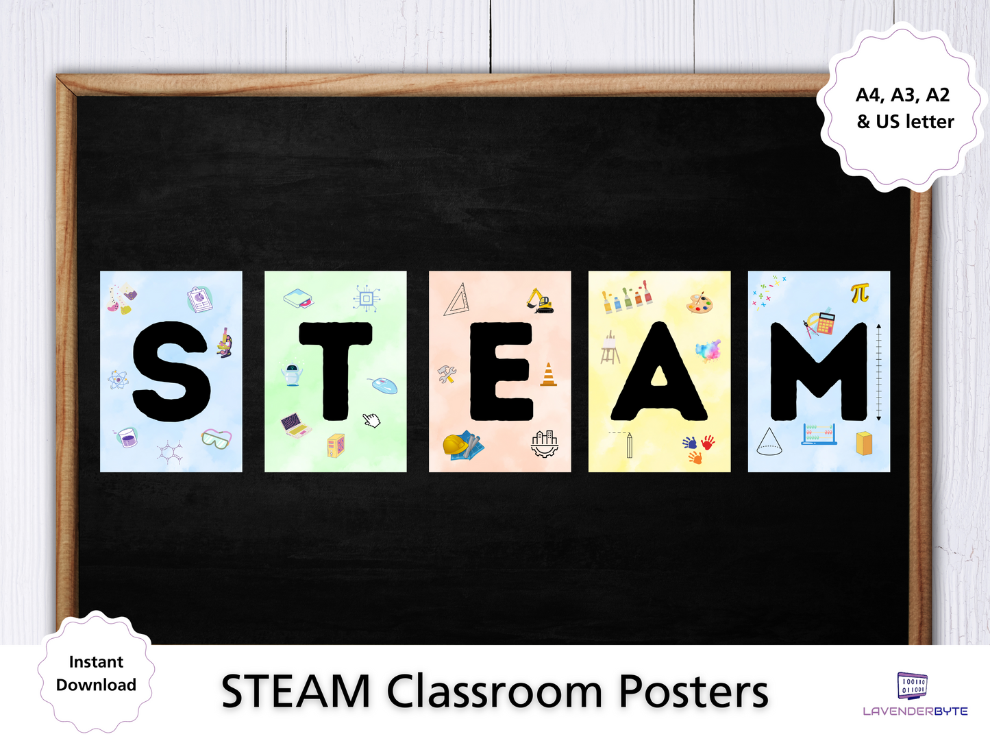 Classroom STEAM STEM Posters Computing Inspiring Posters Tech Classroom Display Computer Science GCSE Bulletin board technology art engineer