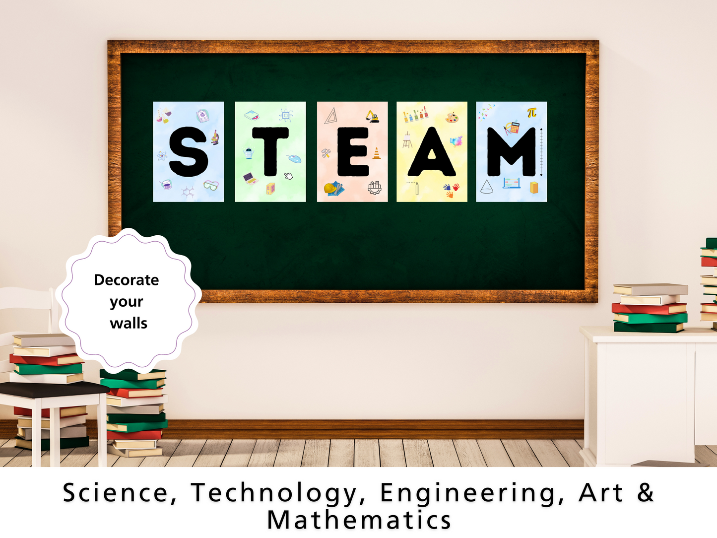 Classroom STEAM STEM Posters Computing Inspiring Posters Tech Classroom Display Computer Science GCSE Bulletin board technology art engineer