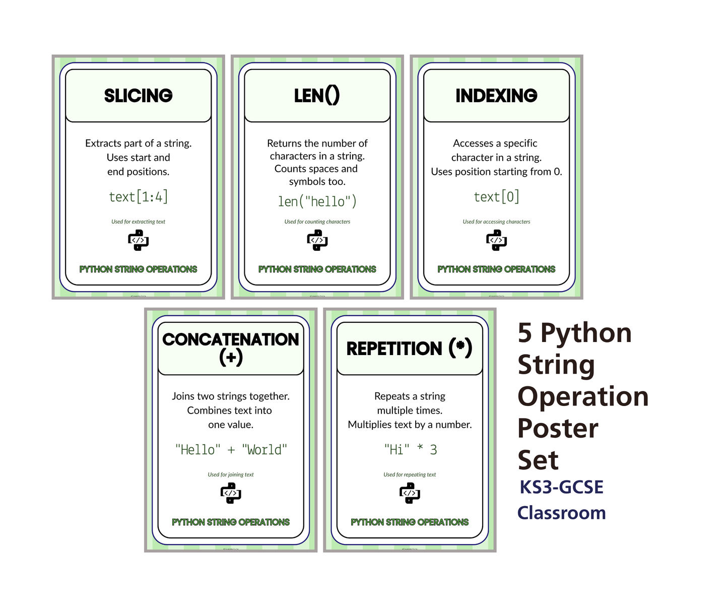 Python String Operations Posters (Concatenation, Indexing, Slicing, Len, Repetition) | Computer Science Classroom Display