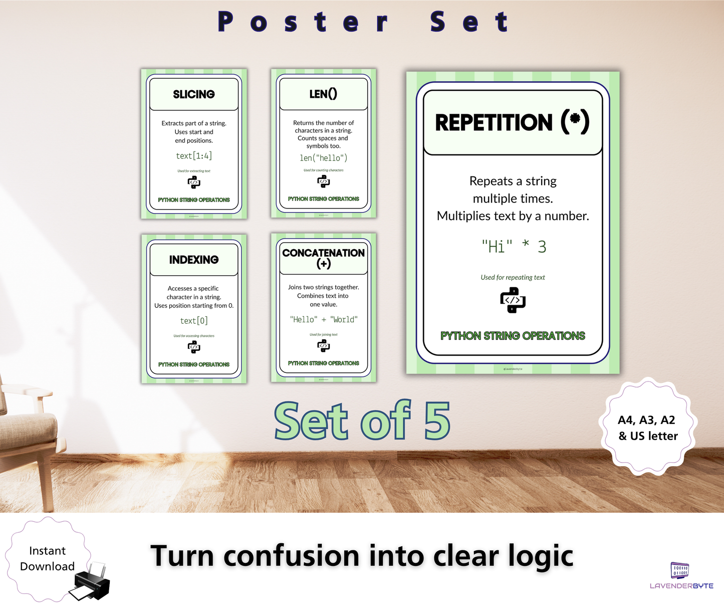 Python String Operations Posters (Concatenation, Indexing, Slicing, Len, Repetition) | Computer Science Classroom Display