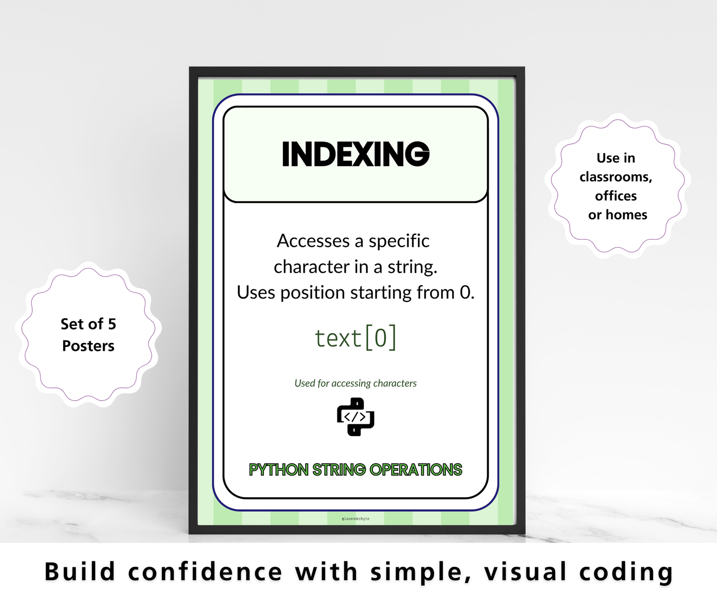 Python String Operations Posters (Concatenation, Indexing, Slicing, Len, Repetition) | Computer Science Classroom Display
