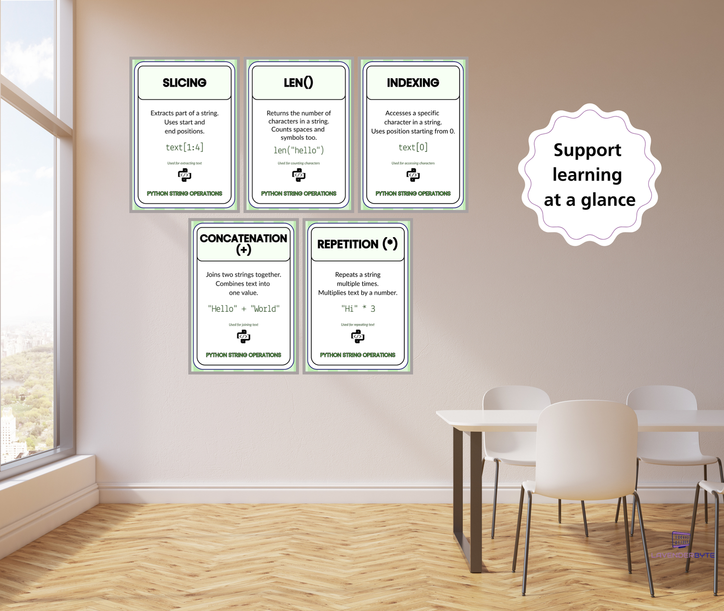 Python String Operations Posters (Concatenation, Indexing, Slicing, Len, Repetition) | Computer Science Classroom Display