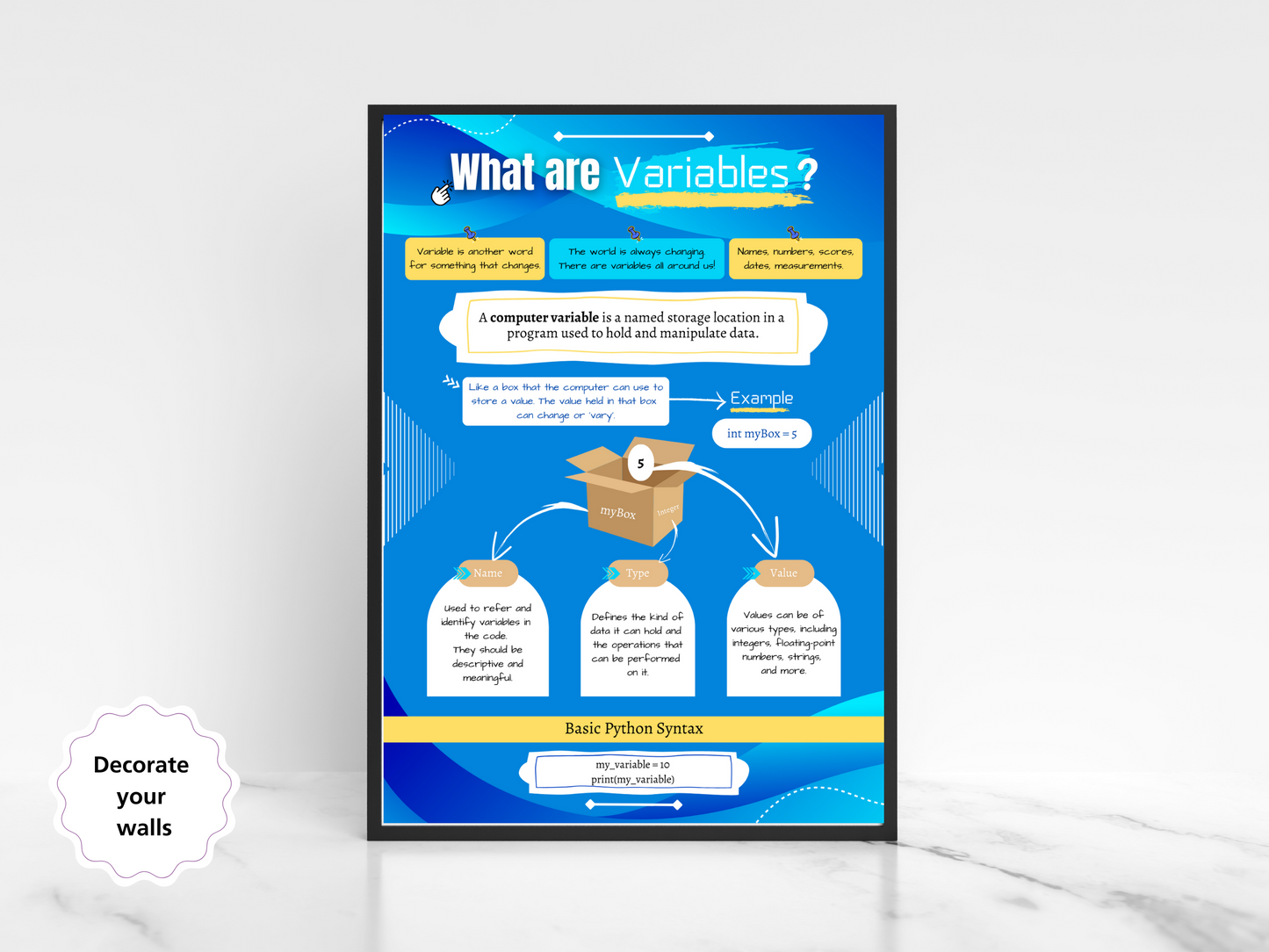 Variables Poster Cheat Sheet Poster Print Computer Variable Reference Printable Programming Student Teacher GCSE Alevel Revision KS3 KS2 OCR