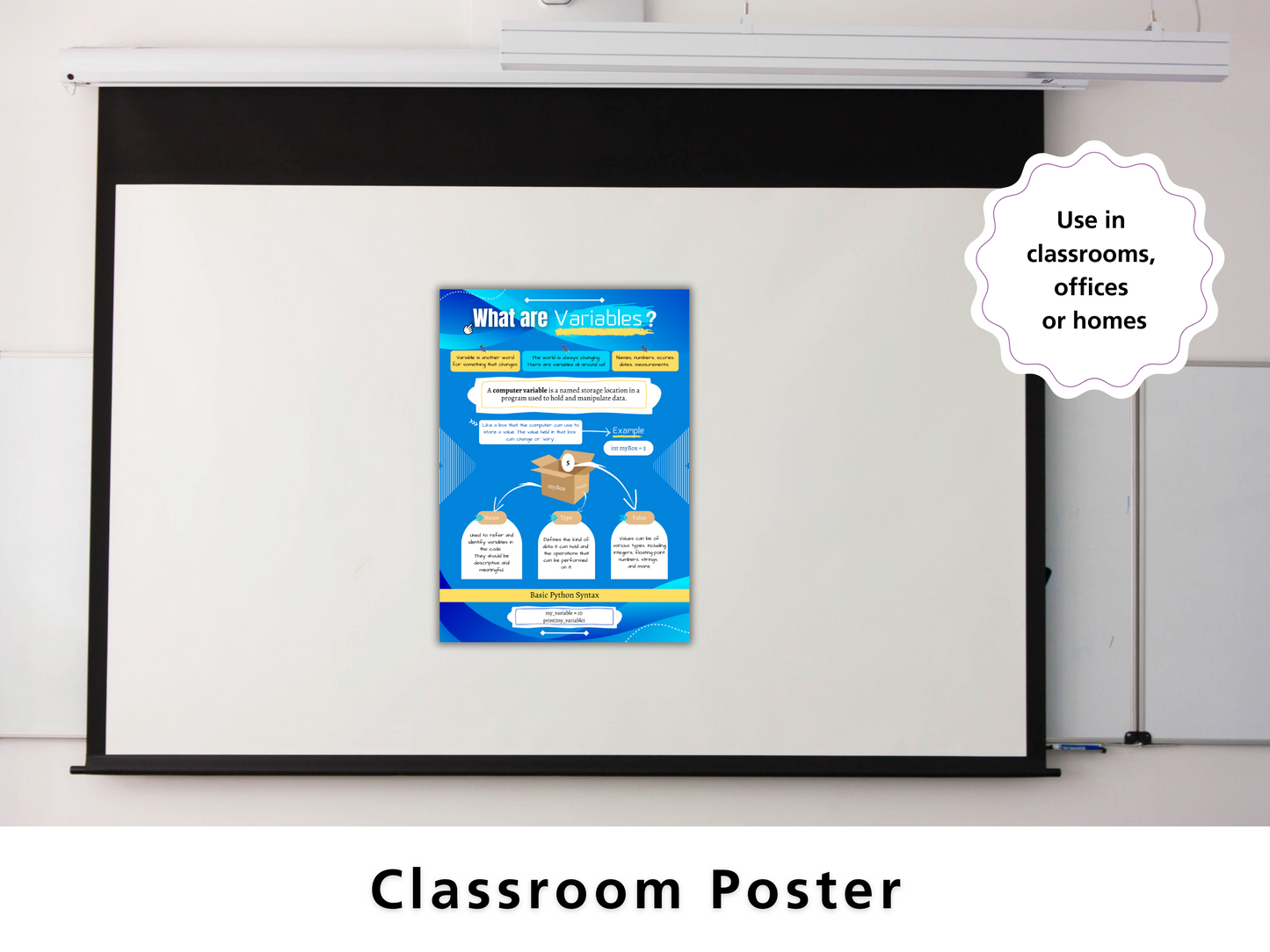 Variables Poster Cheat Sheet Poster Print Computer Variable Reference Printable Programming Student Teacher GCSE Alevel Revision KS3 KS2 OCR