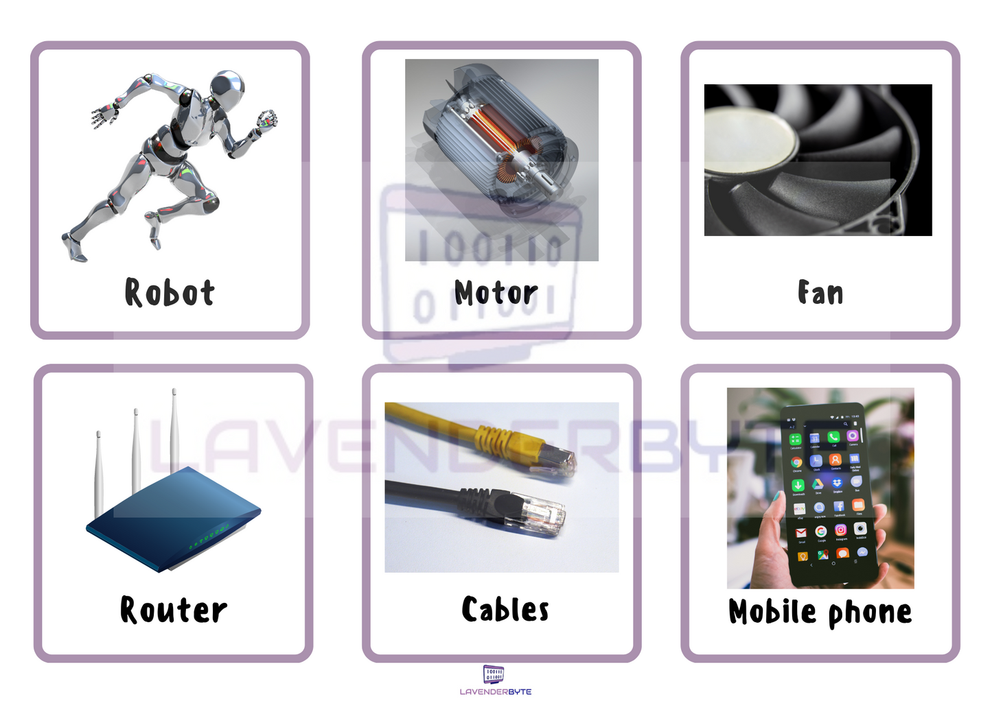 KS3 GCSE Basic Computer Parts x30 Flash Cards Printable Hardware WJEC OCR Teaching Resources Primary Alevel ICT Input Output Devices PDF