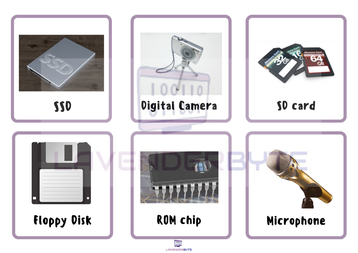 Computer Parts Flash Cards (30) | Hardware, Input & Output Devices | G ...